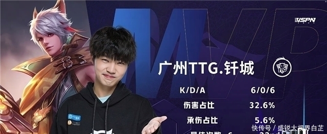 如此大牌球 如此大牌球